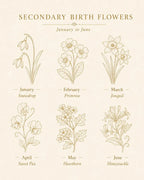 Custom birth flower 40oz tumbler with personalised name